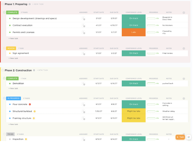  ClickUp Construction Management Template : 