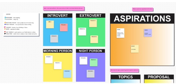 ClickUp Working Agreement Template ; Founders Agreement Template