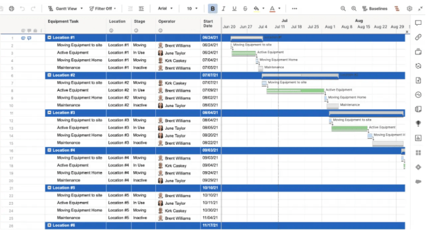 Smartsheet製 設備スケジュールテンプレート : smartsheet建設テンプレート