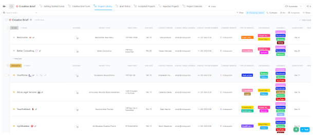 ClickUp Creative Brief Demand Planning Template