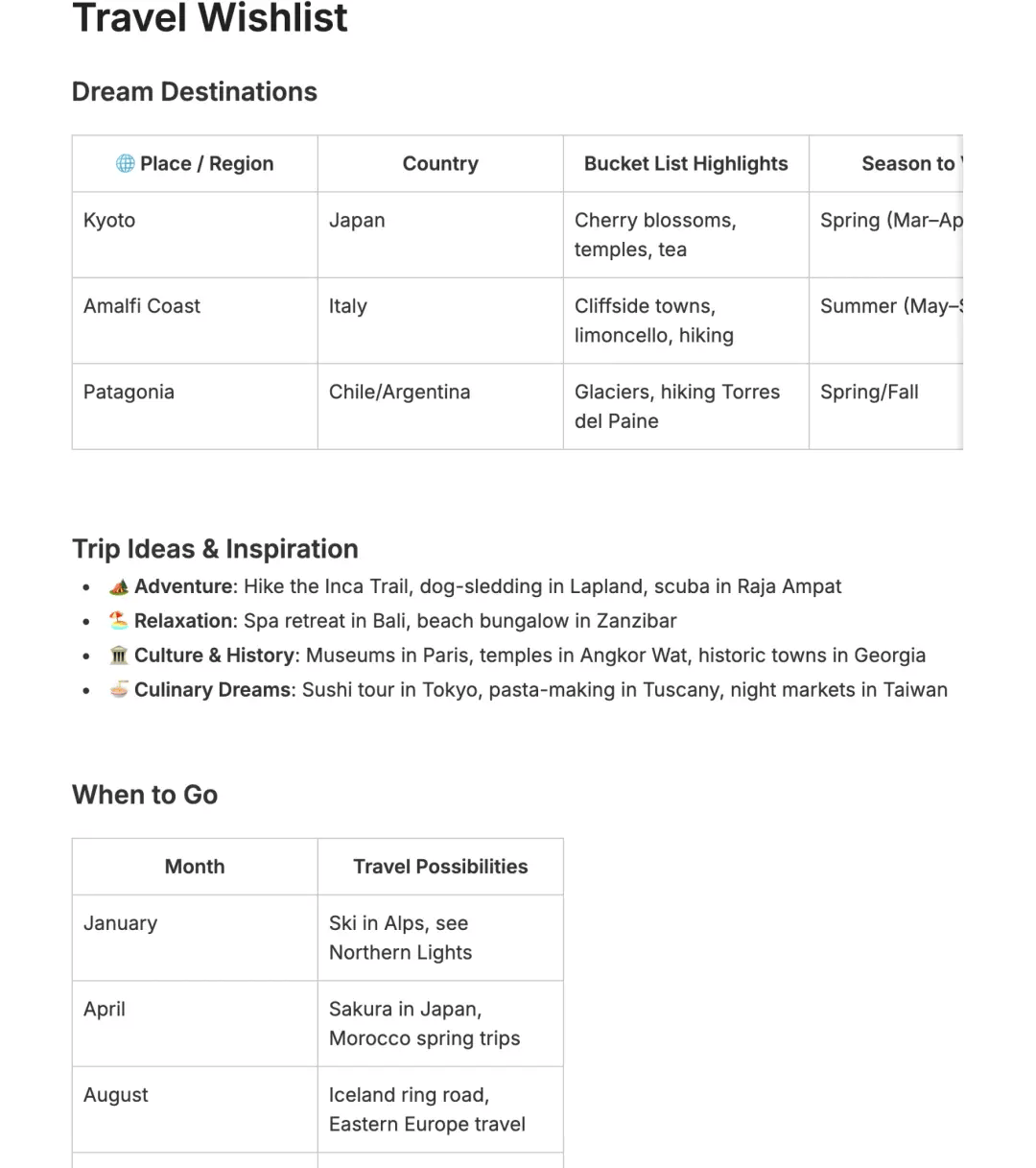 Reiswensenlijst-sjabloon van Evernote - Evernote-dagboeksjabloon