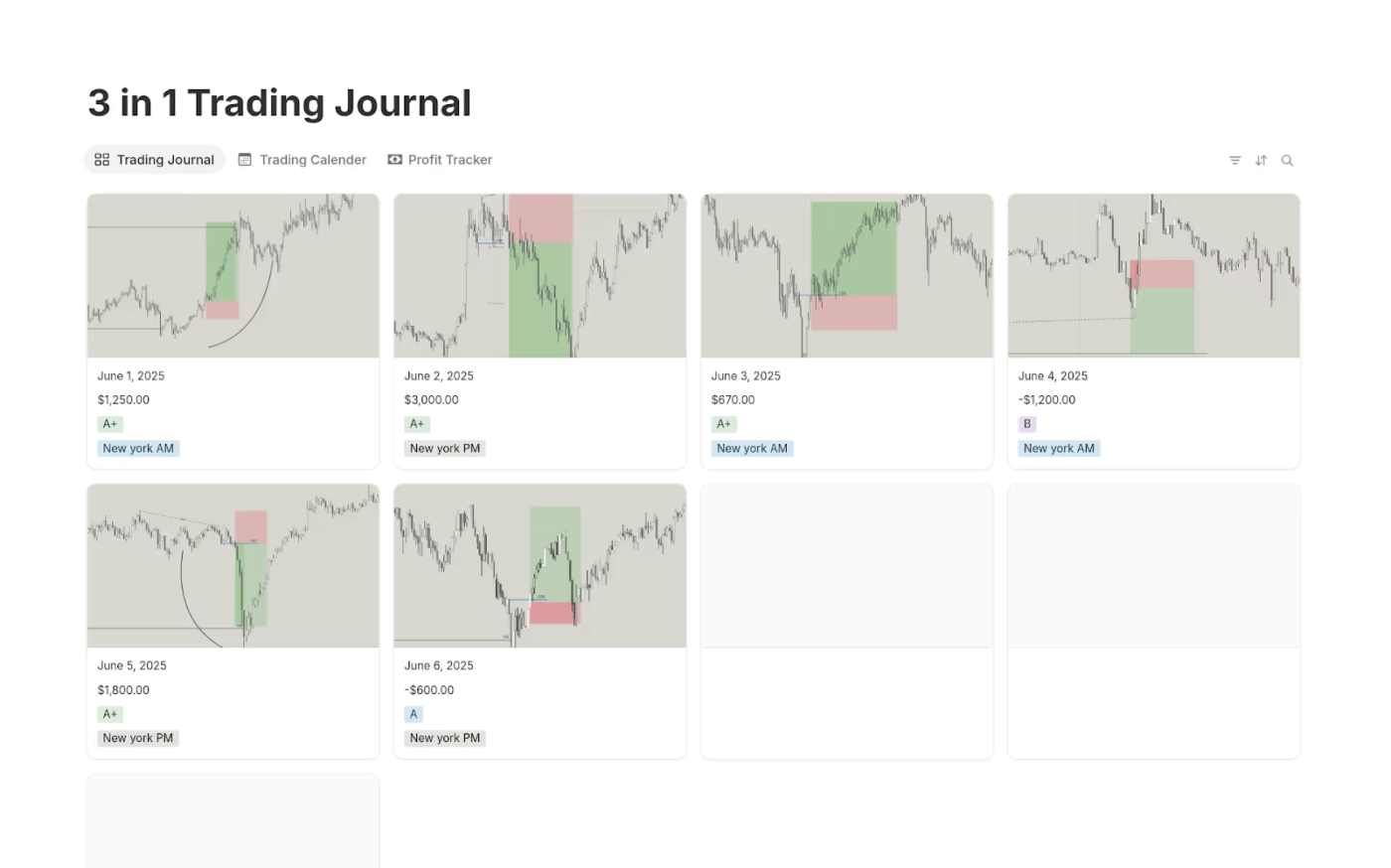 3-in-1 Trading Journal by Notion: notion trading journal template