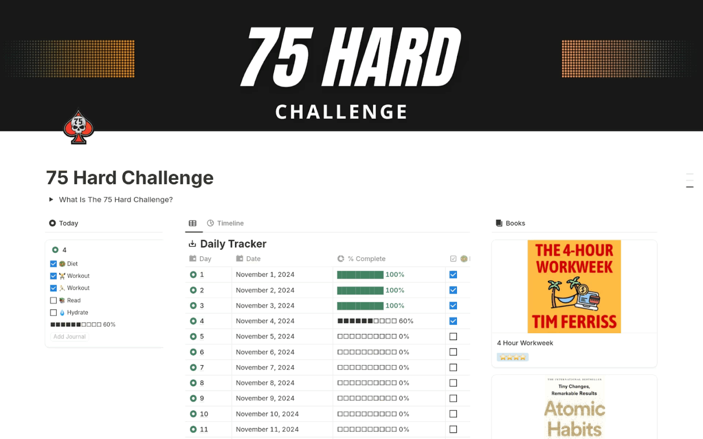 75 Hard Challenge Tracker via Notion- Notion habit tracker templates