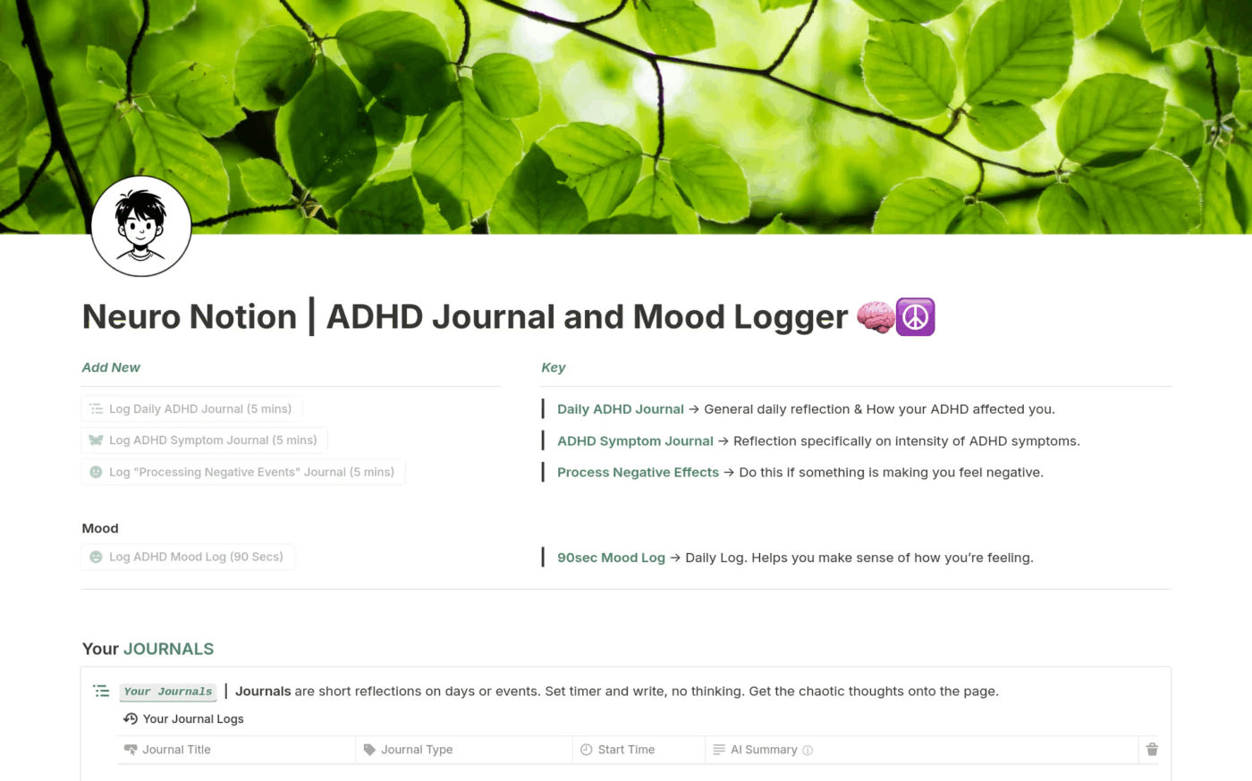 Notion ADHD Journal And Mood Logger Template : Notion ADHD templates