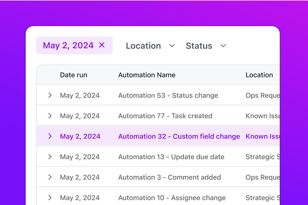 ClickUp Automations: Automate recurring invoices
