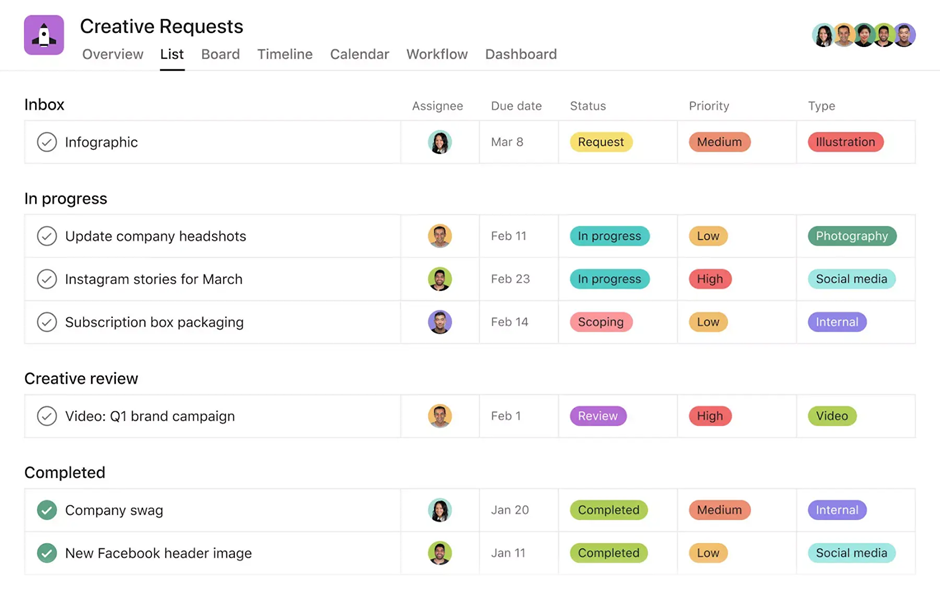 Asana Creative Requests Template: Asana Content Calendar Template