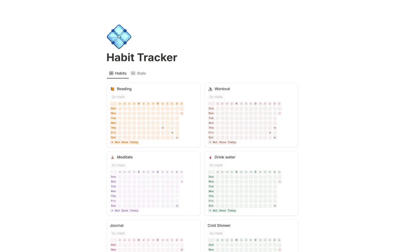 Best Habit Tracker Template (Streak) via Notion- Notion habit tracker templates
