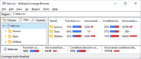 BullseyeCoverage (best for decision-based C++ testing in embedded and critical systems)