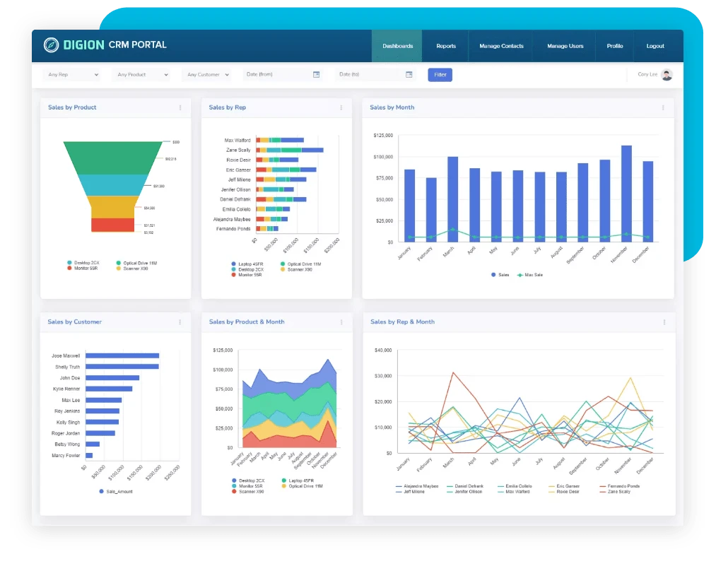 Caspio CRM 자동화