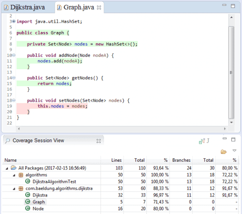 Cobertura (Best for Java code coverage analysis and reporting)