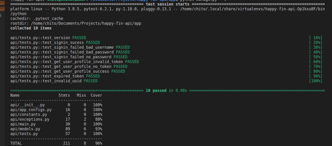 Coverage.py (best for Python unit test coverage and HTML reporting)