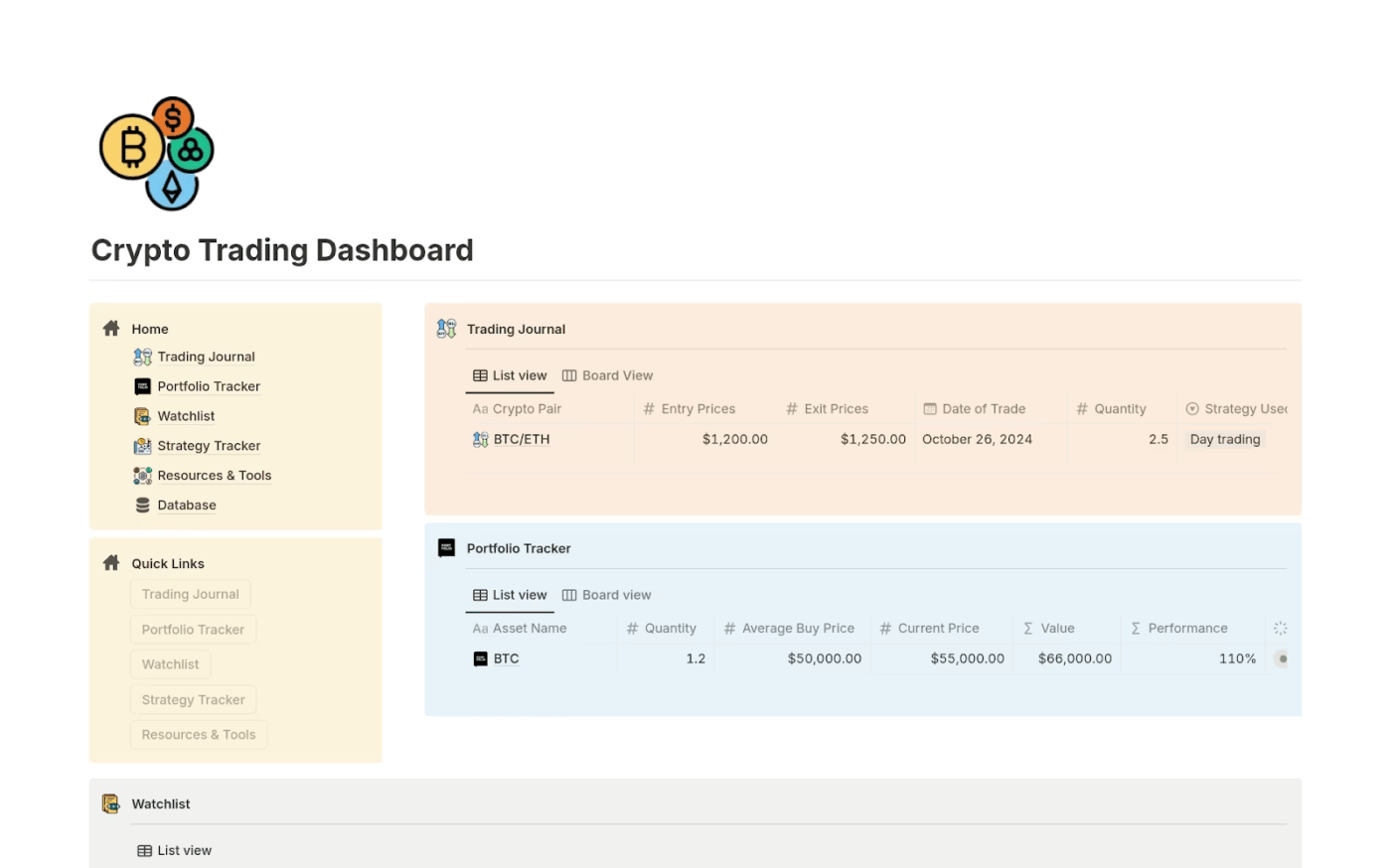Crypto Trading Dashboard by Notion