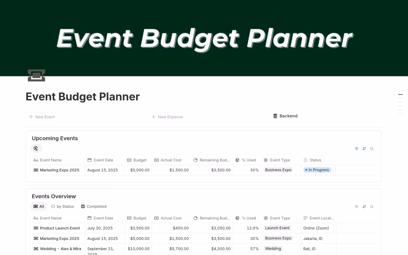 Event Budget Planner by Notion