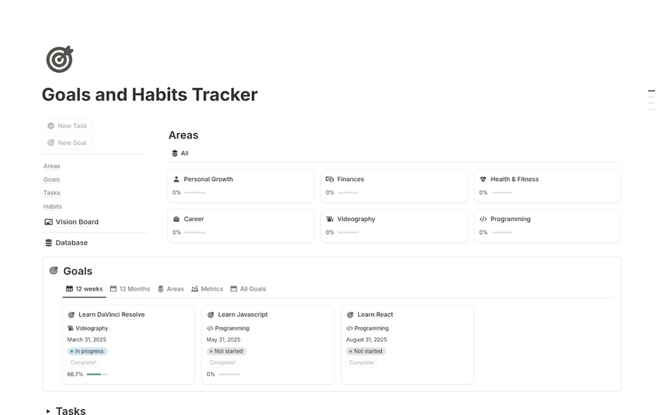 Goals and Habits Tracker Template: notion planner templates