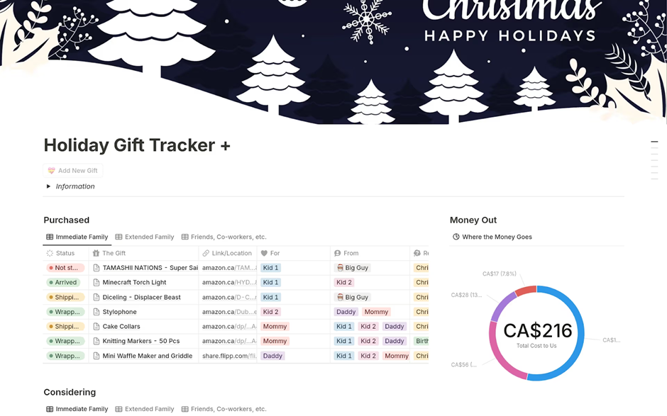 Holiday Gift Tracker Template: notion planner templates