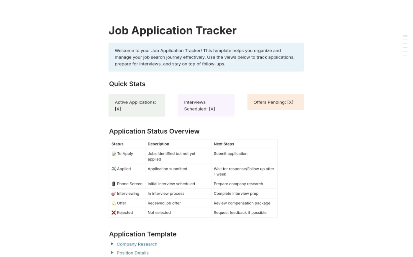 Job Application Tracker via Notion- Notion habit tracker templates