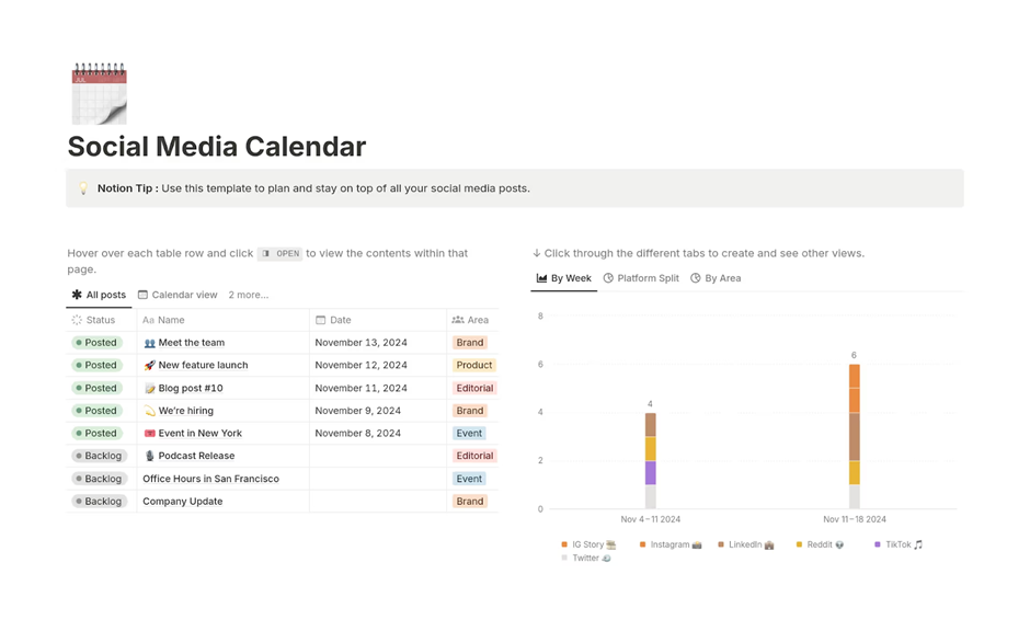 Social Media Calendar Template (w/ Notion AI) : notion planner templates