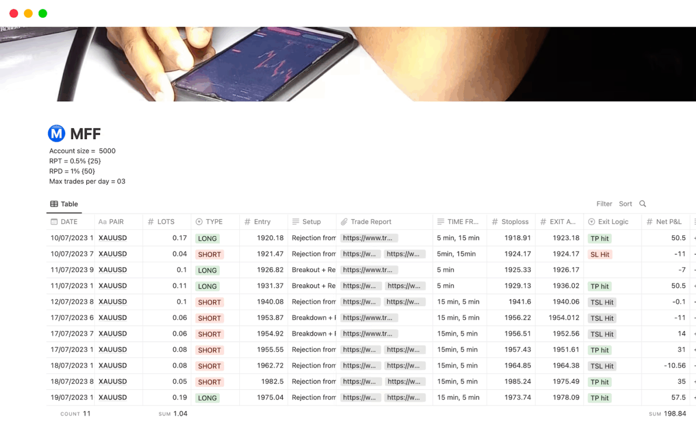 Trading Journal by Notion: notion trading journal template