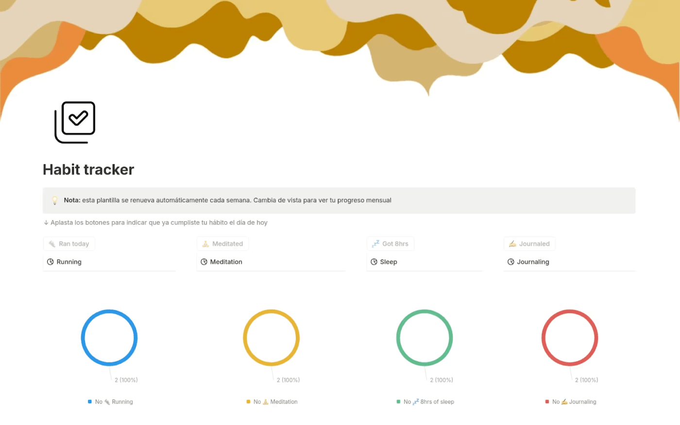 Visual Habit Tracker Graphics via Notion- Notion habit tracker templates