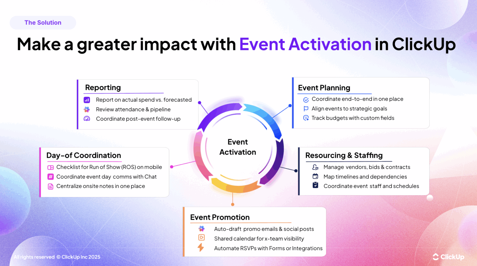 What Is Event Activation? Strategies, Examples, and Tools