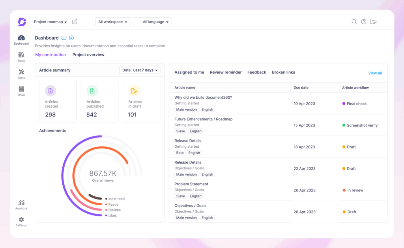 Document360: Alternative to Confluence and Google Docs with all the features