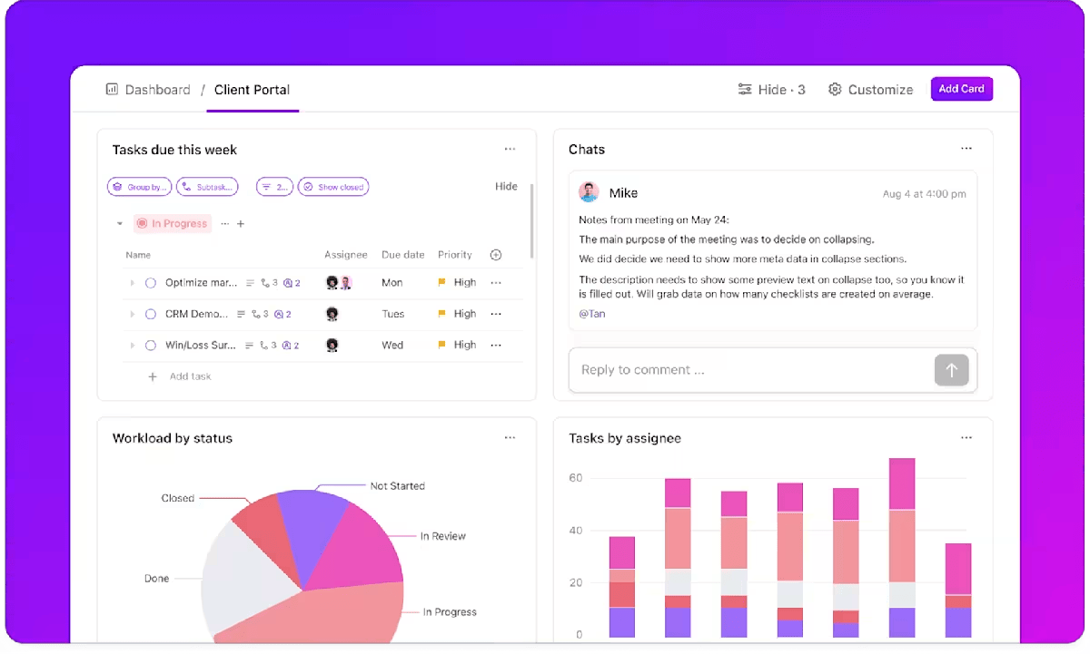 PRD vs FRD: ClickUp Dashboards to analyze performance and target market trends