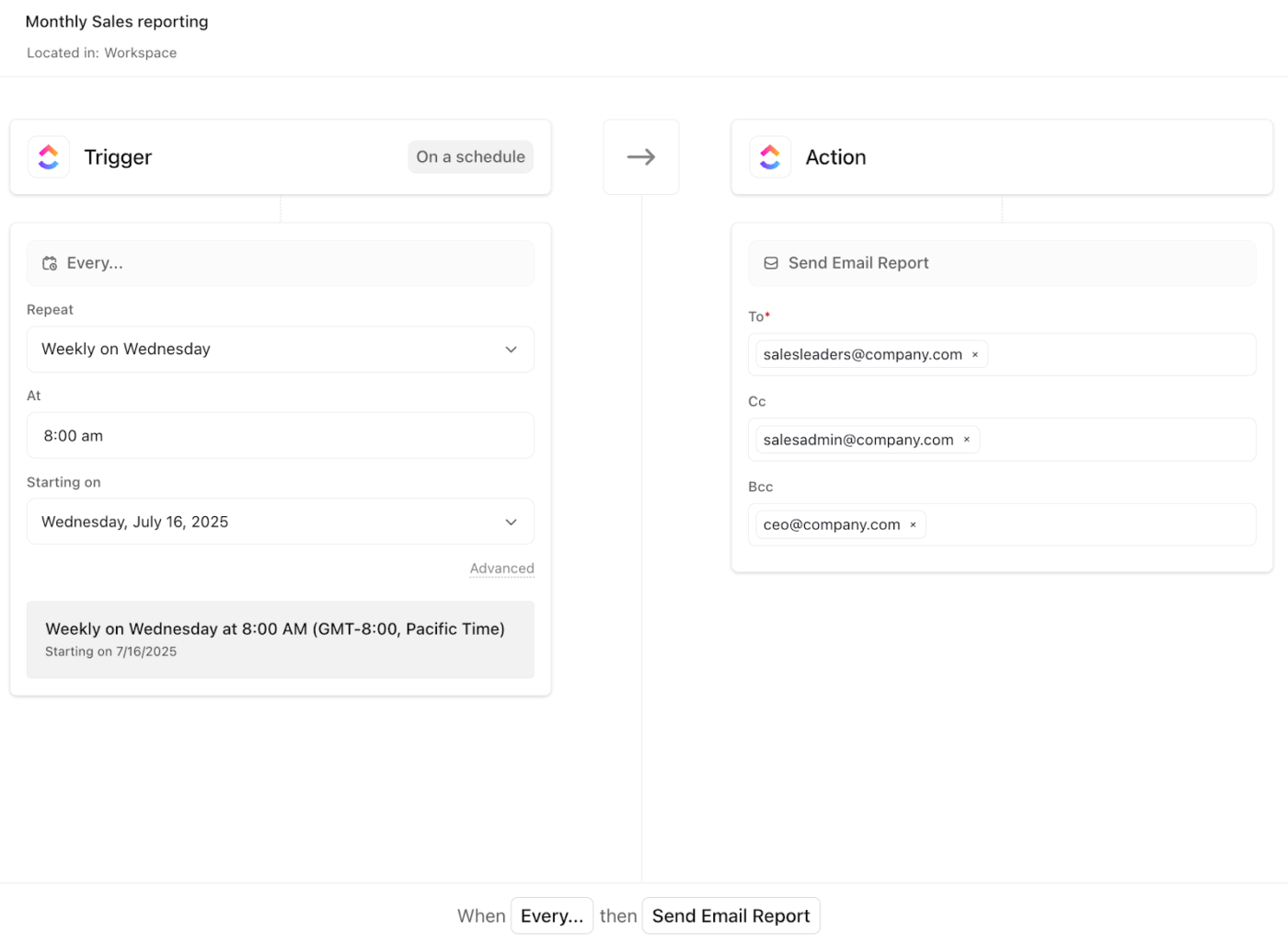 Paneles de ClickUp: cómo las agencias pueden realizar el seguimiento de los presupuestos de los proyectos con los clientes al tanto de todo