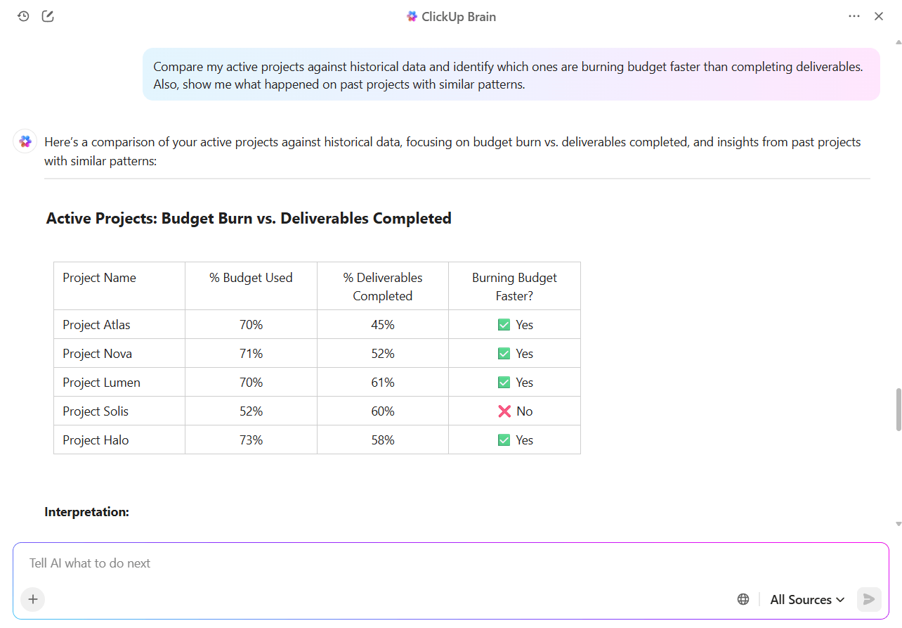 ClickUp Brain: obtenga una estimación presupuestaria con IA