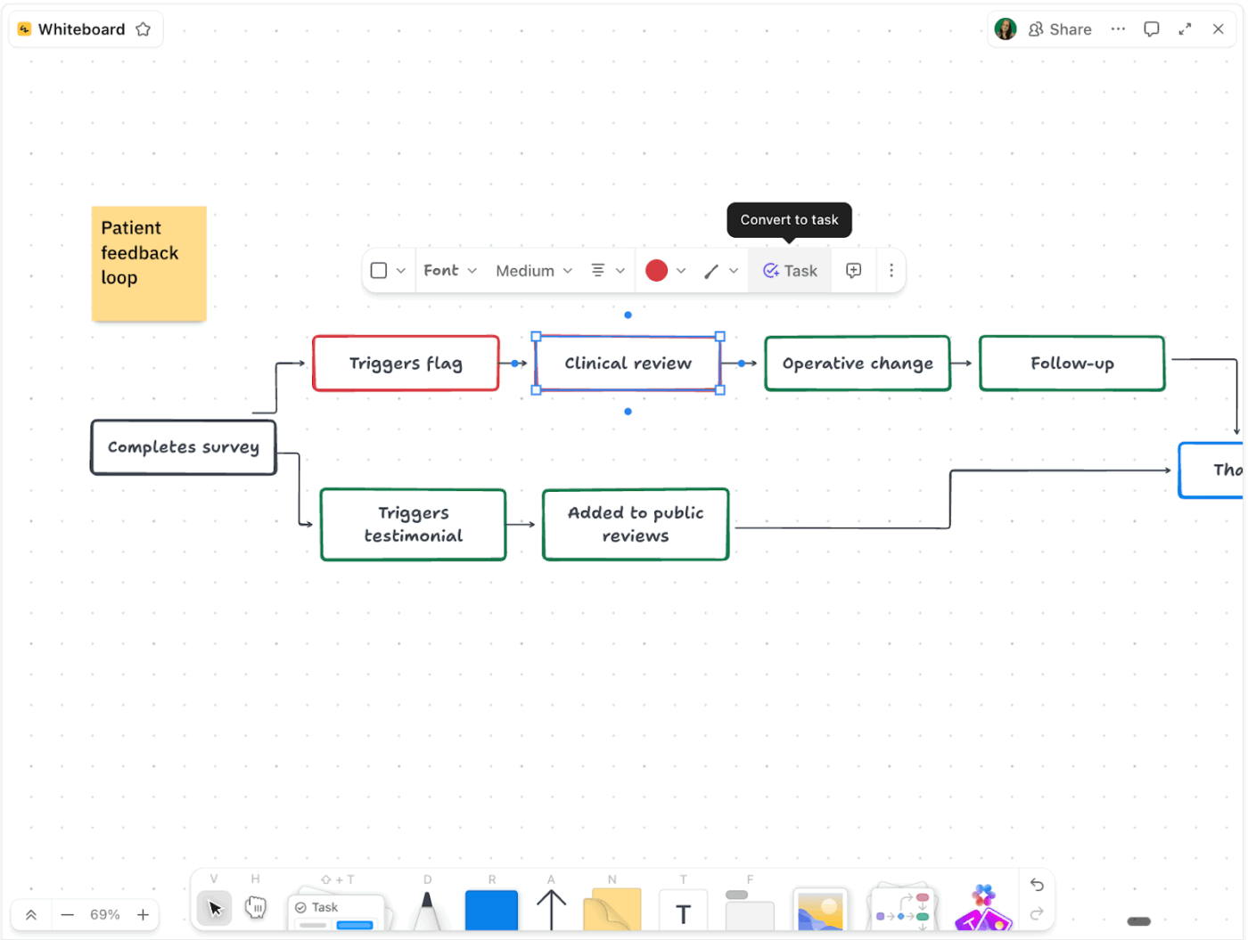 Use ClickUp Whiteboards to map workflows for your strategic execution playbook
