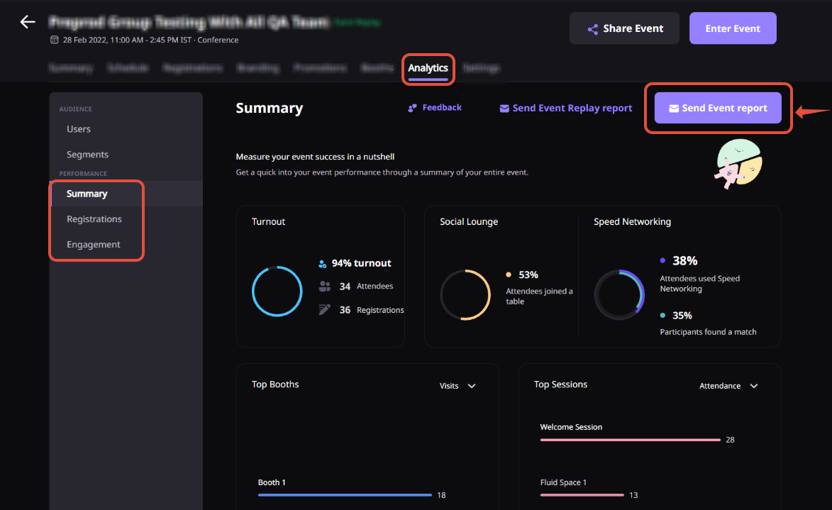 Detailed analytics for live events and pre-recorded webinars
