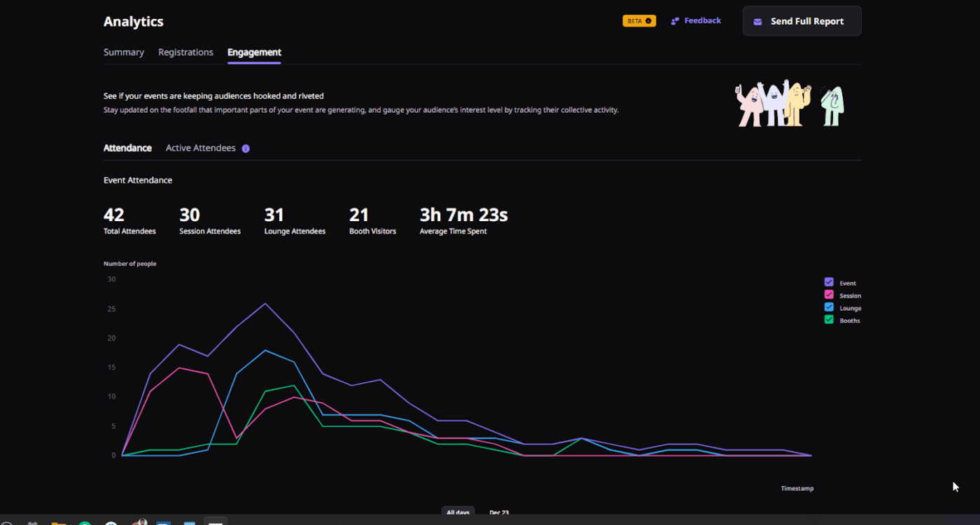 Airmeet vs ClickUp SyncUp: Event platform with a steep learning curve and customizable branding