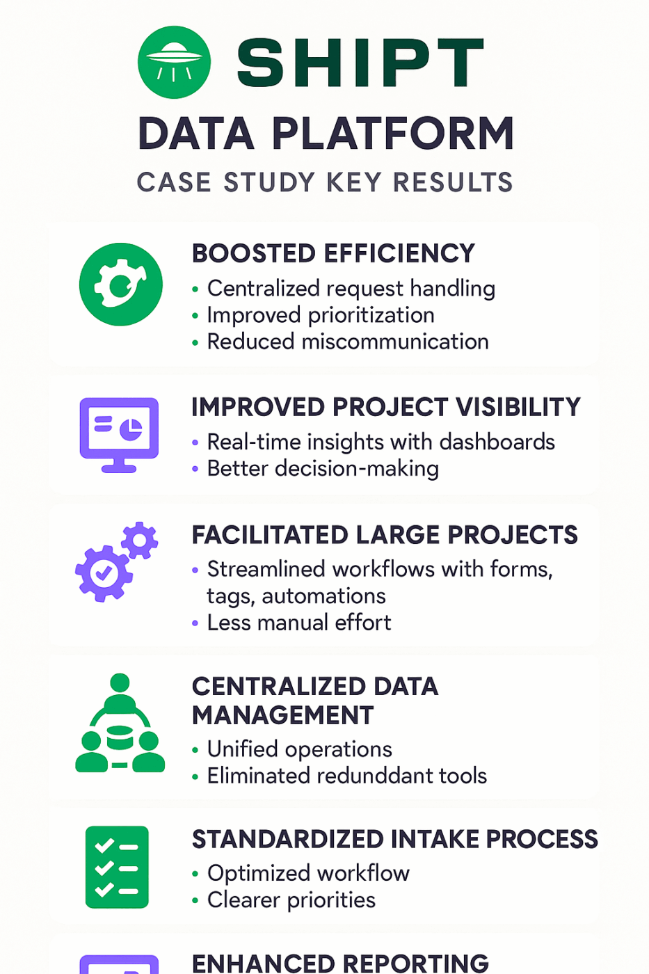 Generate images with ClickUp Brain