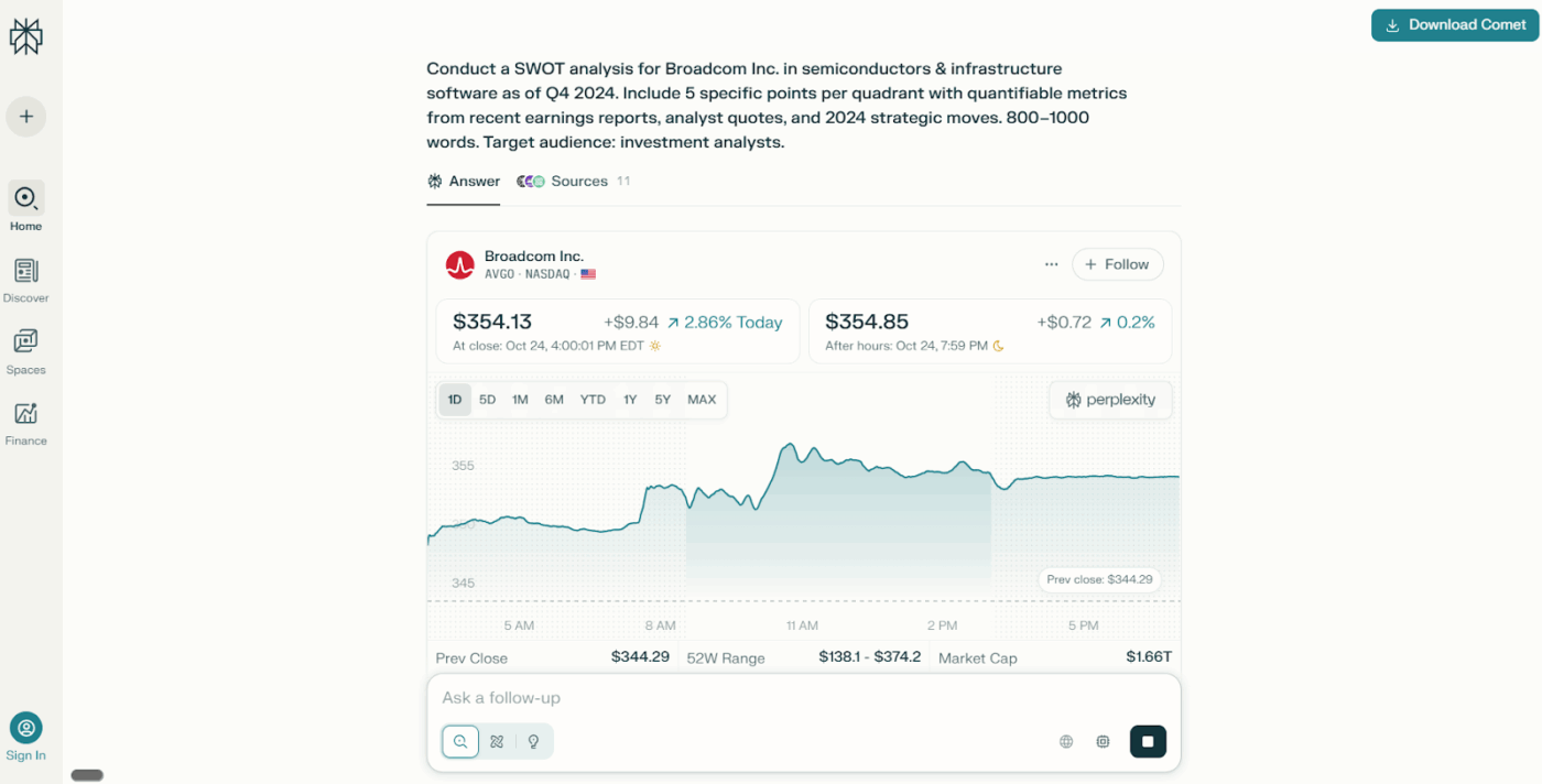 Uma análise SWOT com os prompts da Perplexity AI para avaliar se o público-alvo estaria interessado