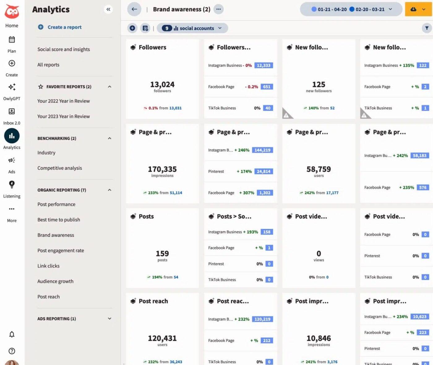Hootsuite: StoryChief alternatives for the site owner to organize campaigns, monitor engagement, and optimize social results