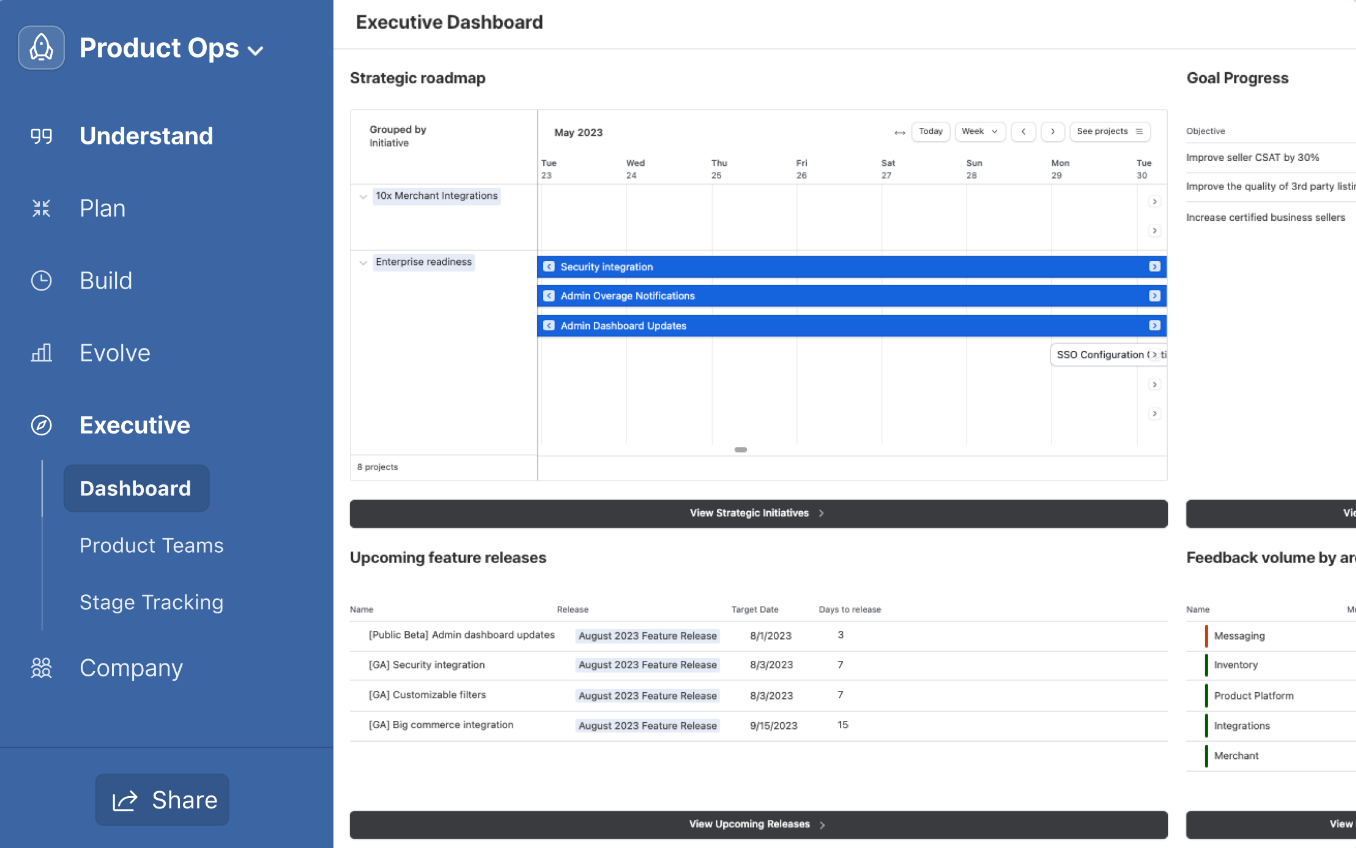 Airtable : project planning tools