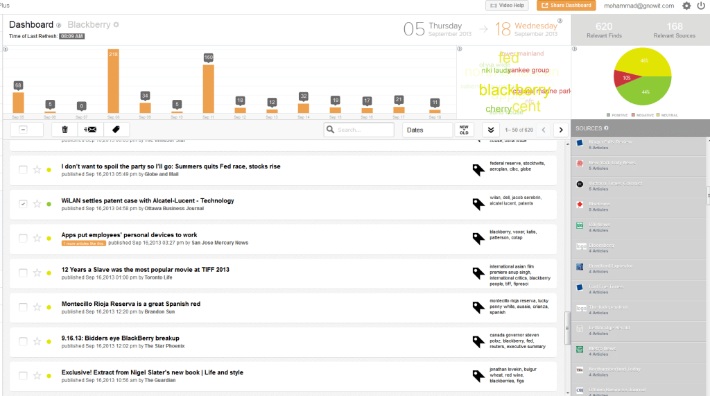 Gnowit: AI system tracking industry trends and public policy shifts while saving staff hours on research tasks