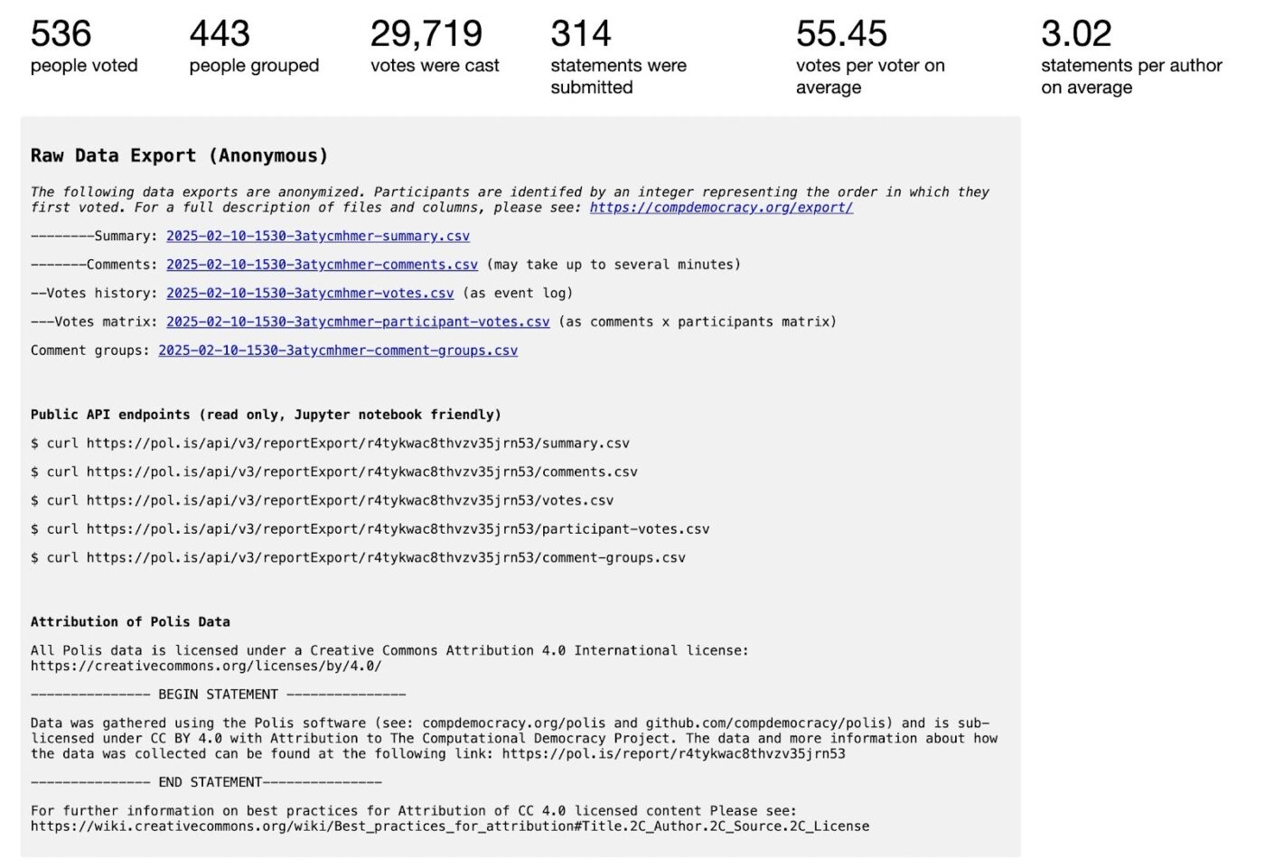 Pol.is: AI tools for civic tech initiativesusing collective intelligence design to analyze interactions and contextualize results at local level