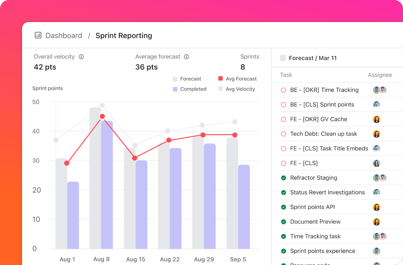 How Developers Can Avoid Technical Debt