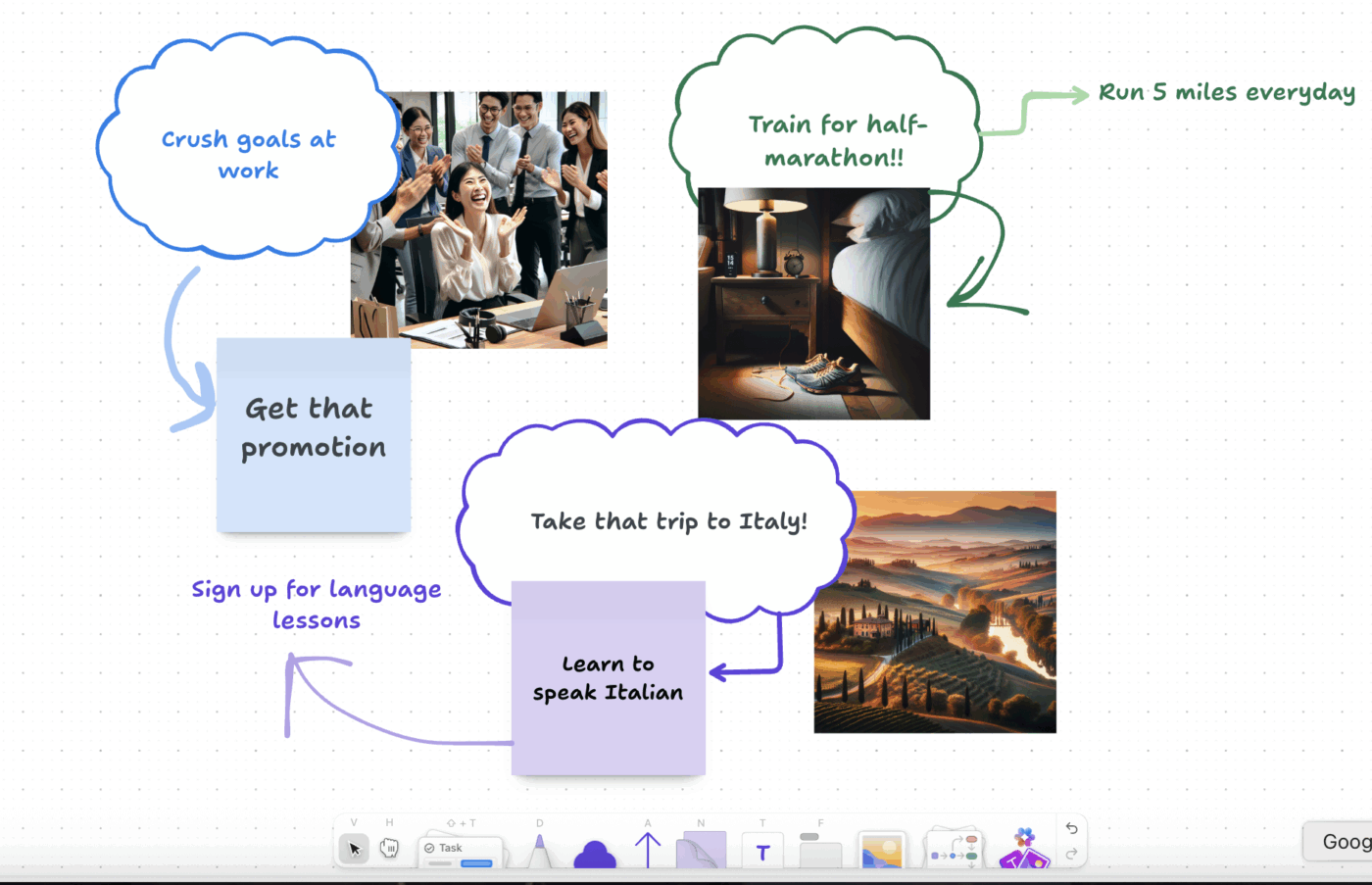 a work-in-progress vision board in ClickUp Whiteboards