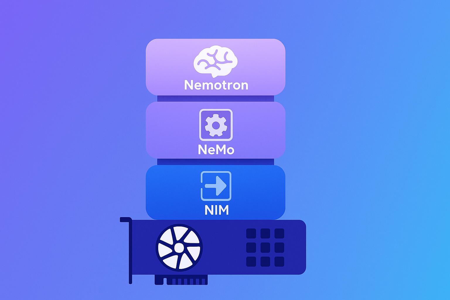 How Nvidia Agentic AI Solves Real Business Problems