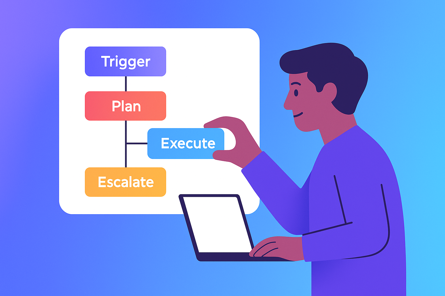 servicenow agentic ai