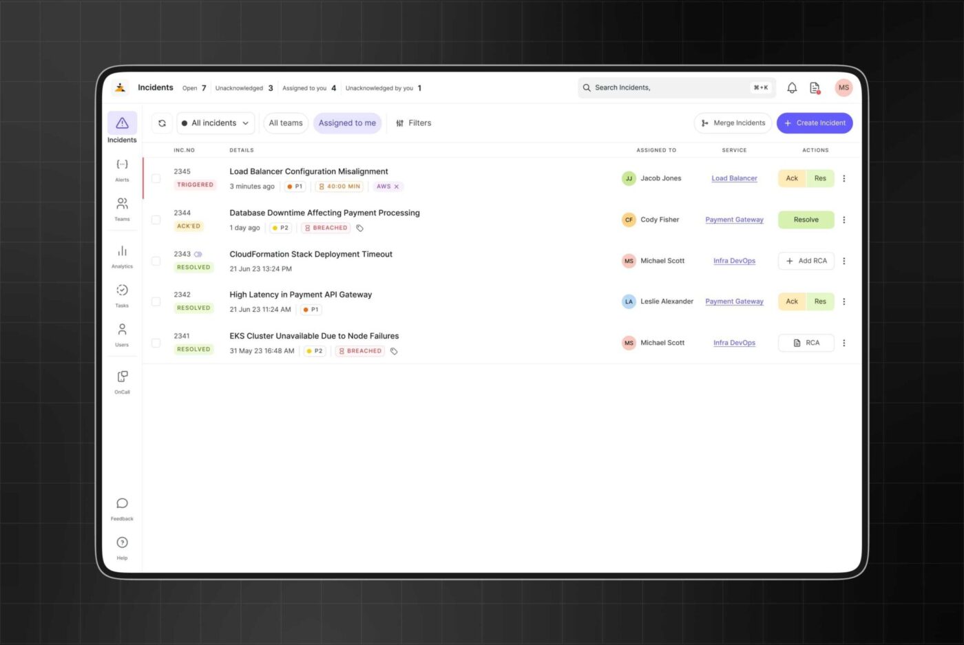 Zenduty (le meilleur pour la gestion des incidents à grande échelle basée sur l'IA)
