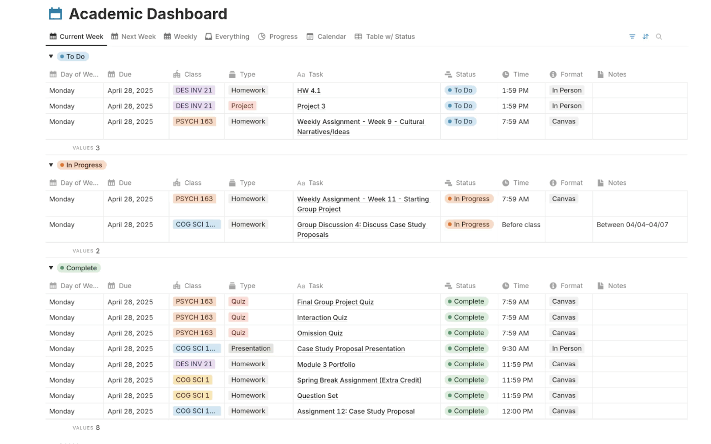 Academisch dashboard door Notion