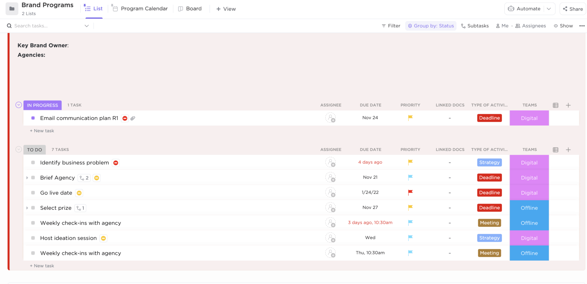 Brand Reputation Management Strategies & Tools For Your Brand