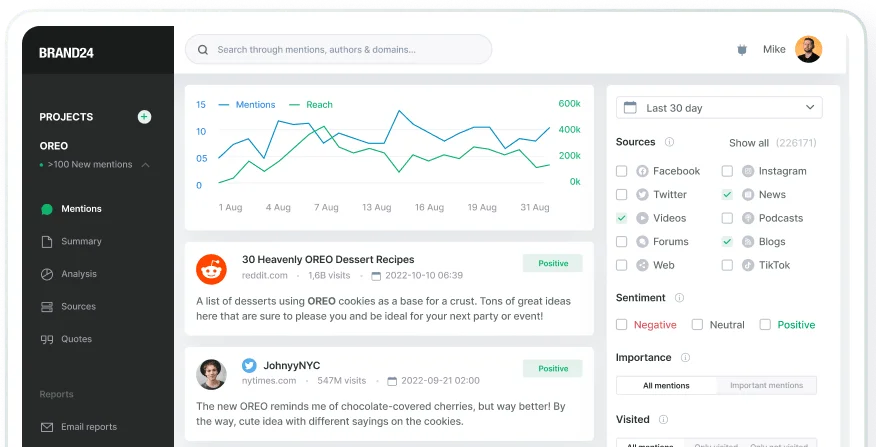 Brand24: Unlike most sentiment analysis tools, it sends alerts