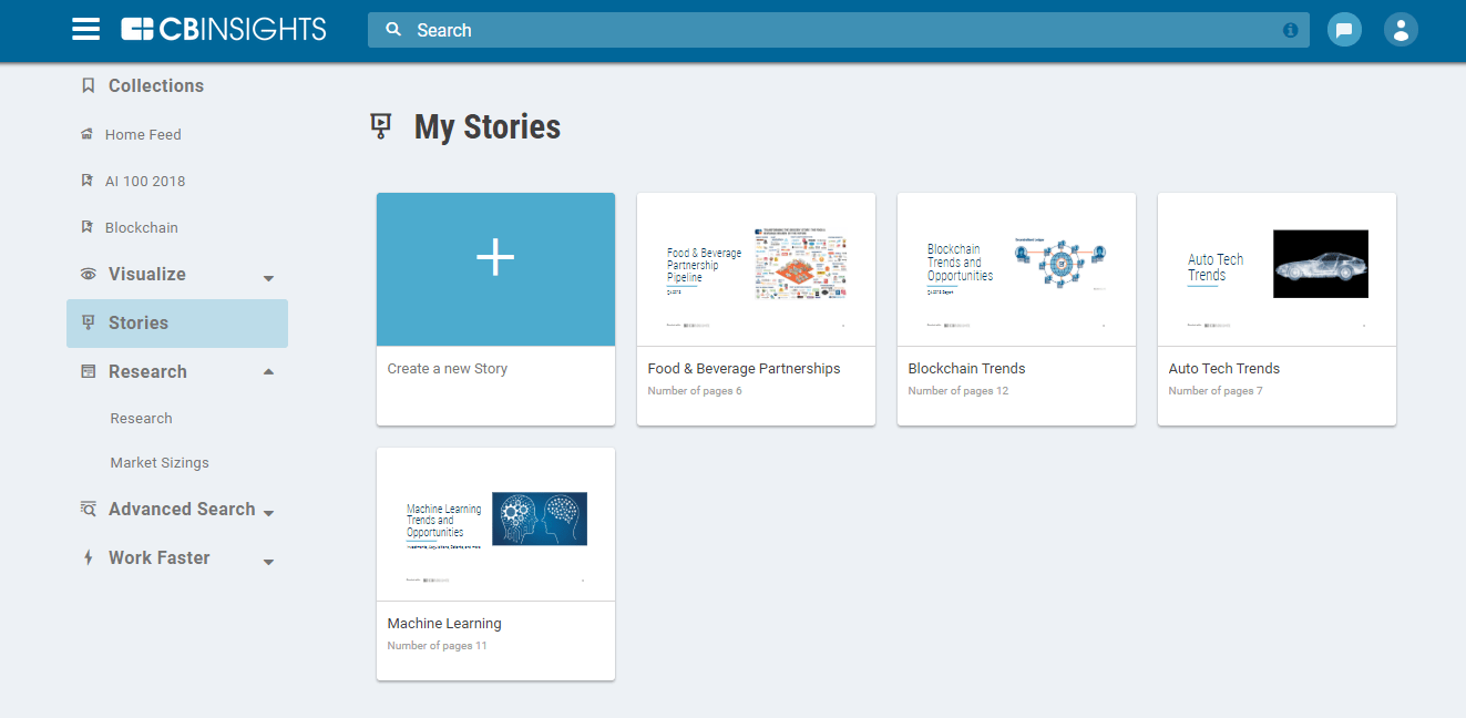 CB Insights- stock sentiment analysis