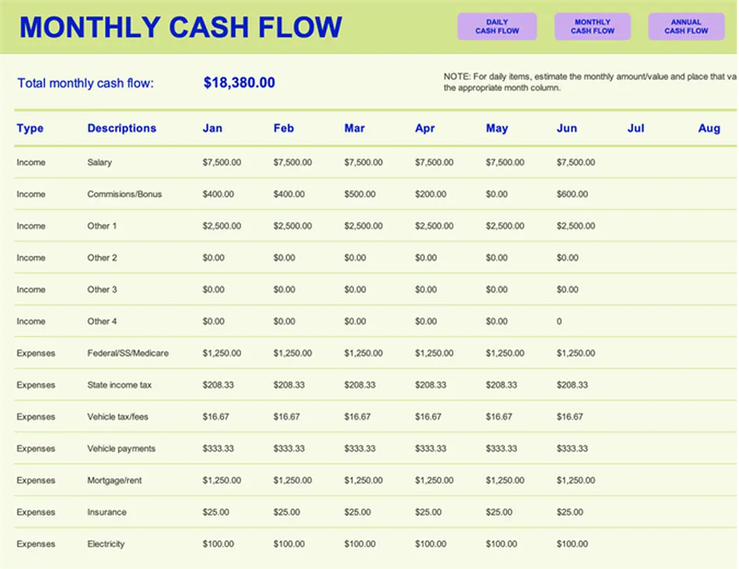 Cash Flow Statement Template by Microsoft- payroll budget template