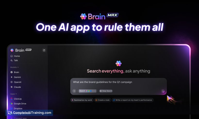 ClickUp Brain Max Search Everything