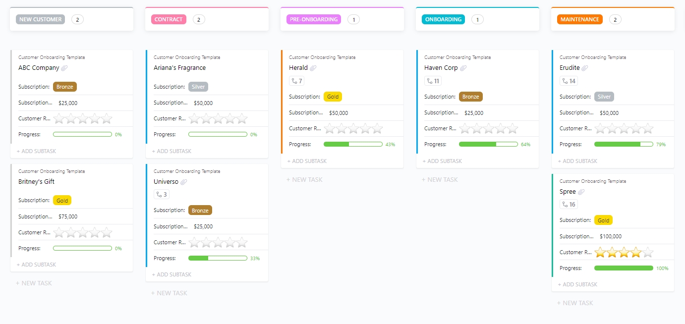 ClickUp Customer Onboarding Template