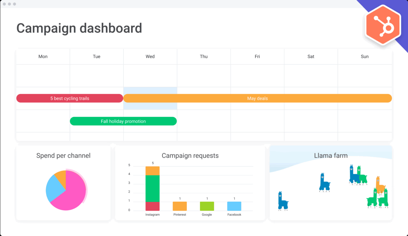 Client Campaigns for Agencies Template- Monday Board Templates